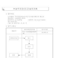 부설주차장(인근) 설치계획서